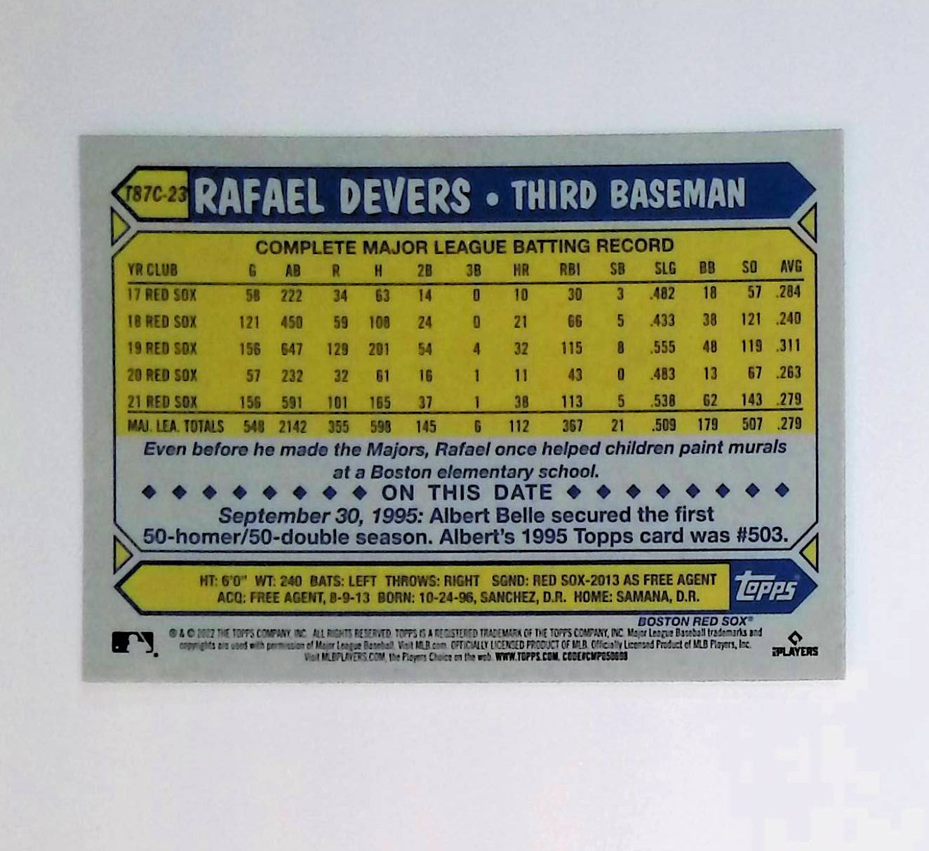 Rafael Devers 2022 Topps '87 Topps Silver Pack Chrome #T87C-23 - LoCo Collectables