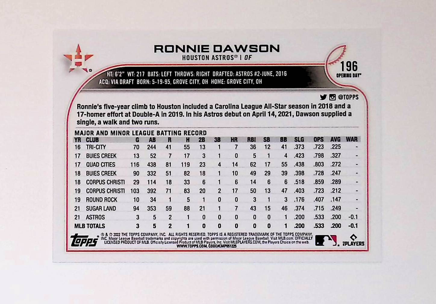 Ronnie Dawson 2022 Topps Opening Day #196 (Rookie Card) - LoCo Collectables