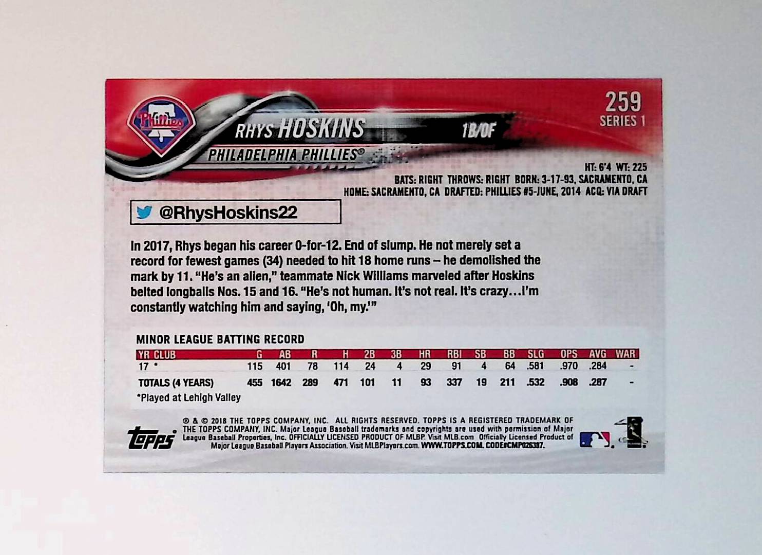 Rhys Hoskins 2018 Topps #259 (Rookie Card) - LoCo Collectables