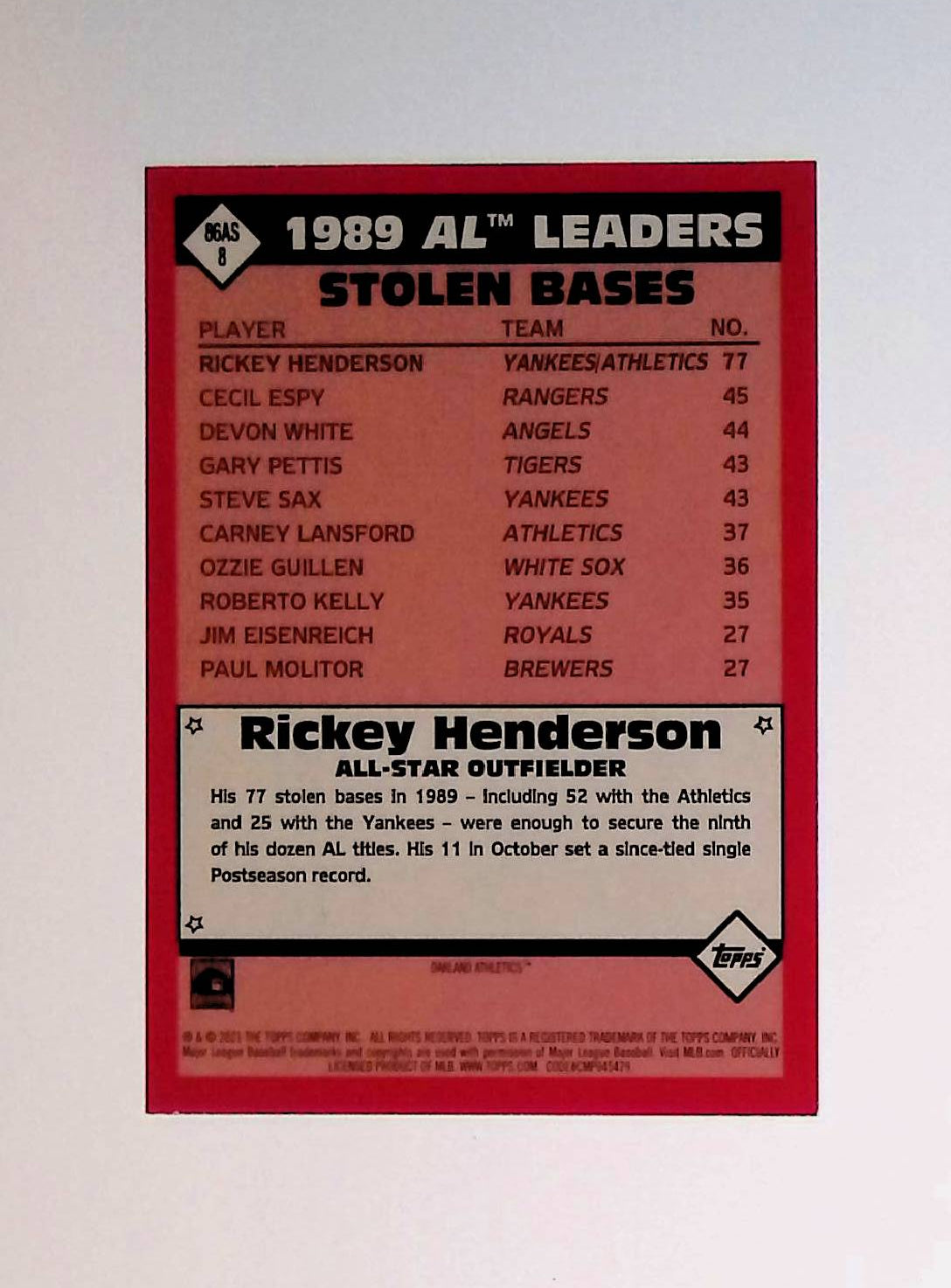 Rickey Henderson 2021 Topps '86 Topps All Star #86AS-8 - LoCo Collectables