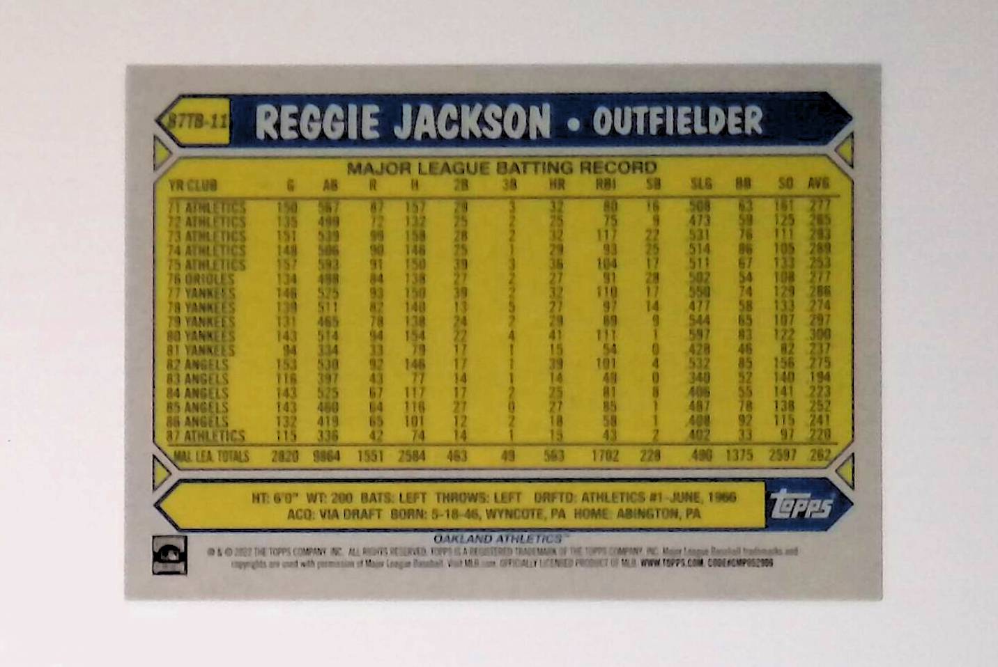 Reggie Jackson 2022 Topps '87 Topps #87TB-11 - LoCo Collectables