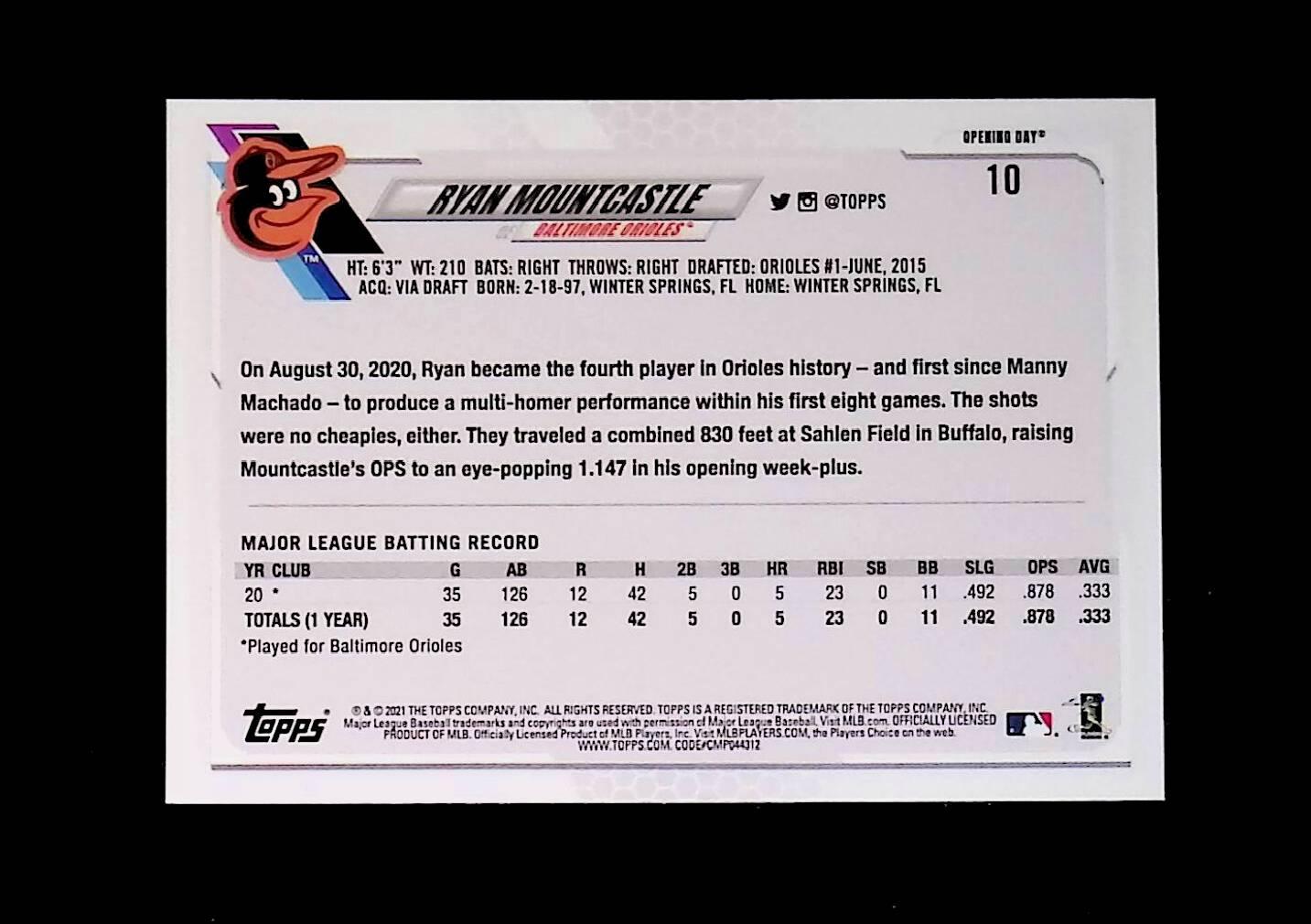2021 Topps Opening Day #10 Ryan Mountcastle Rookie - LoCo Collectables