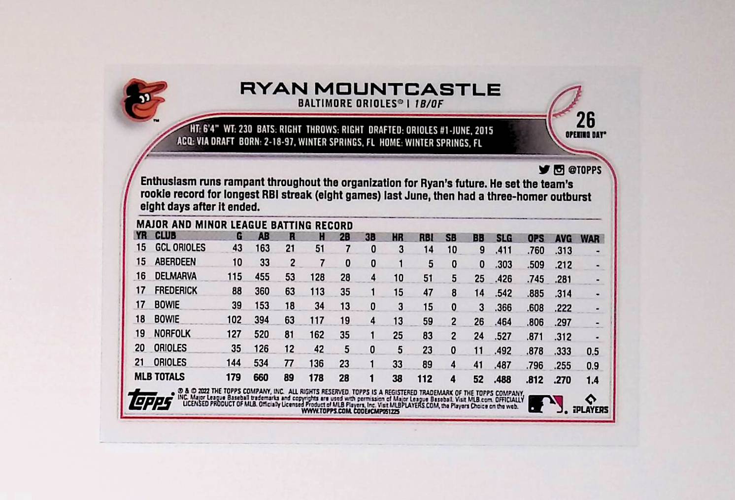 Ryan Mountcastle 2022 Topps Opening Day #26 (All-Star Rookie Cup) - LoCo Collectables