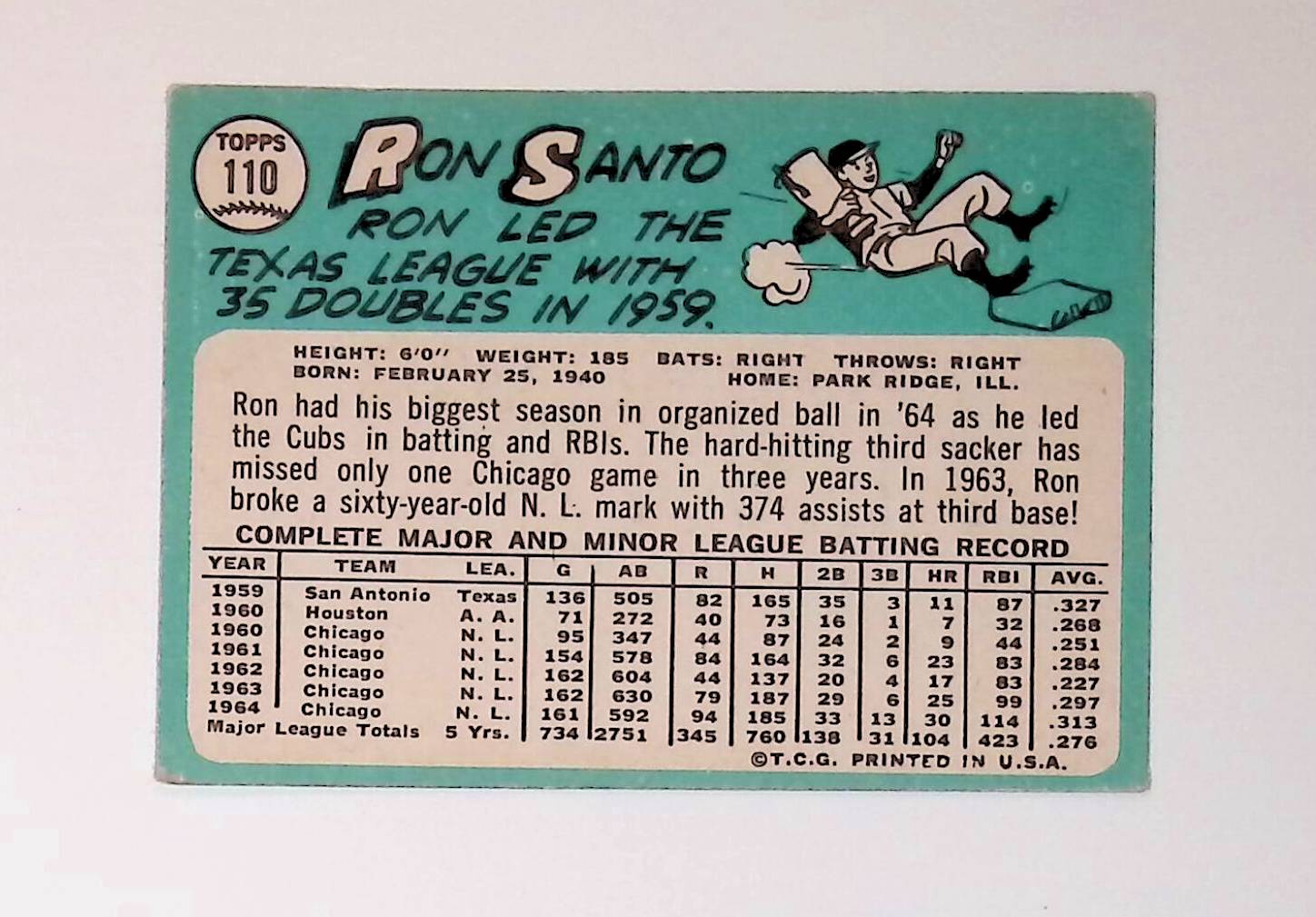 Ron Santo 1965 Topps #110 - LoCo Collectables