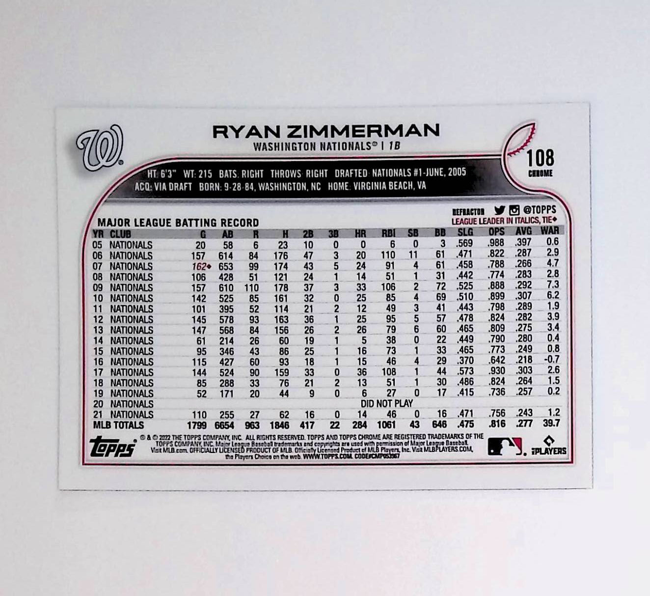 Ryan Zimmerman 2022 Topps Chrome Refractors #108 - LoCo Collectables