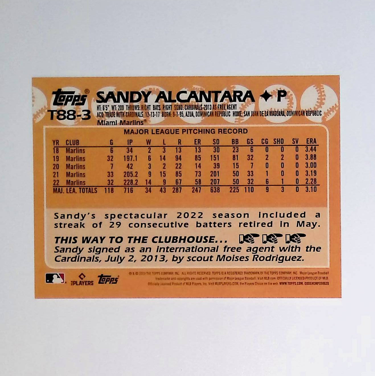 Sandy Alcantara 2023 Topps '88 Topps #T88-3 - LoCo Collectables