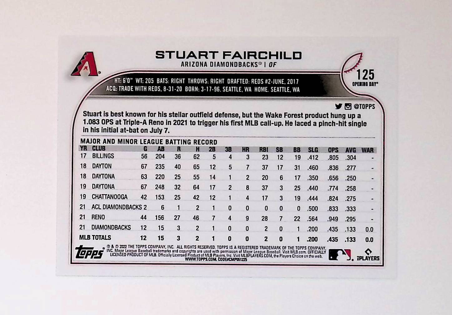 Stuart Fairchild 2022 Topps Opening Day #125 (Rookie Card) - LoCo Collectables