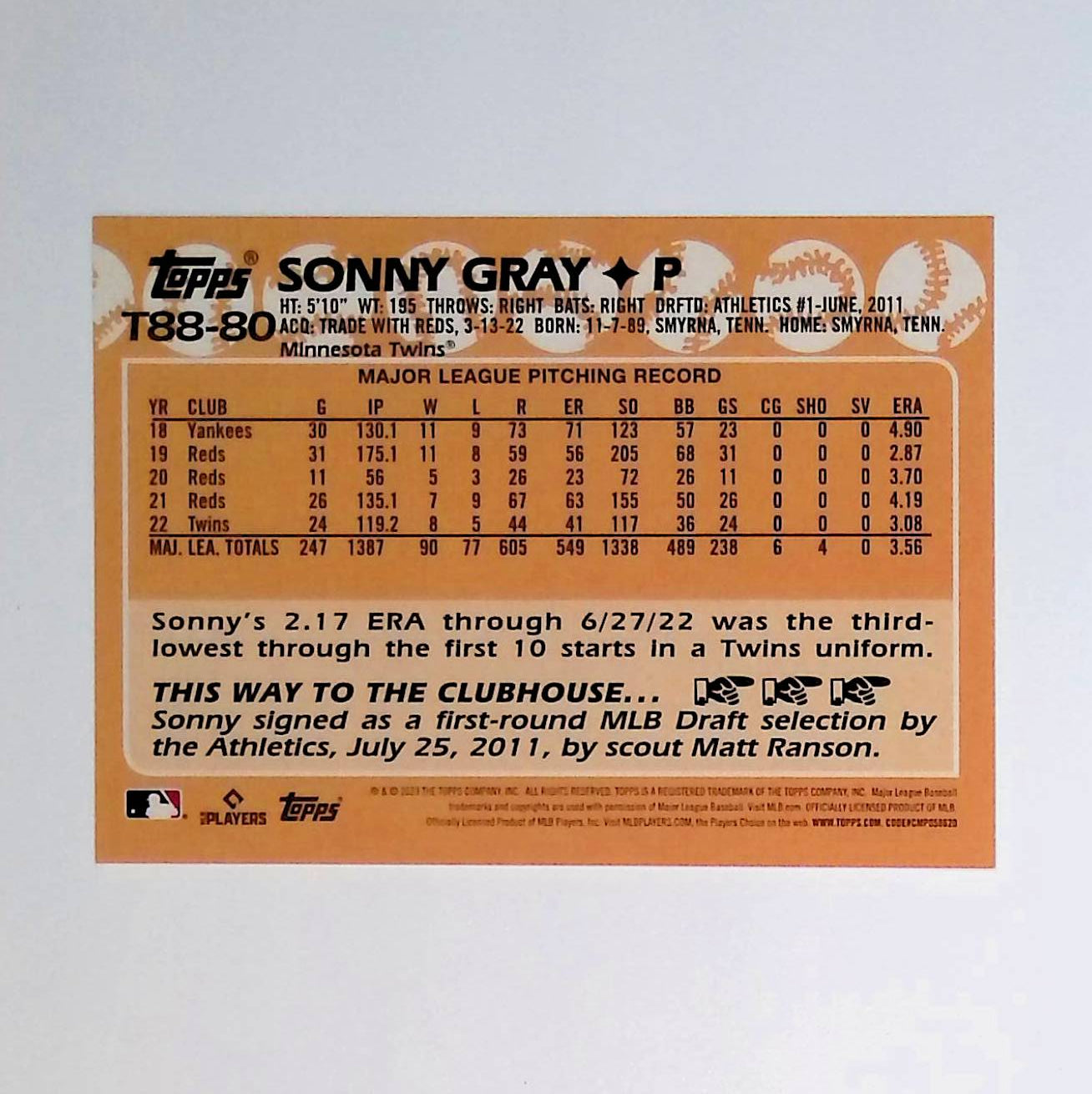 Sonny Gray 2023 Topps '88 Topps #T88-80 - LoCo Collectables