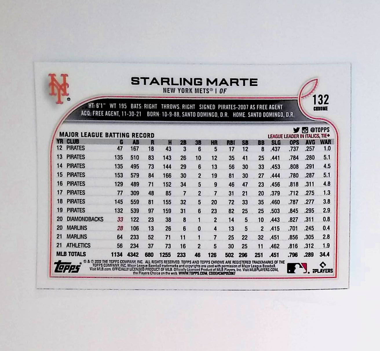 Starling Marte 2022 Topps Chrome #132 - LoCo Collectables