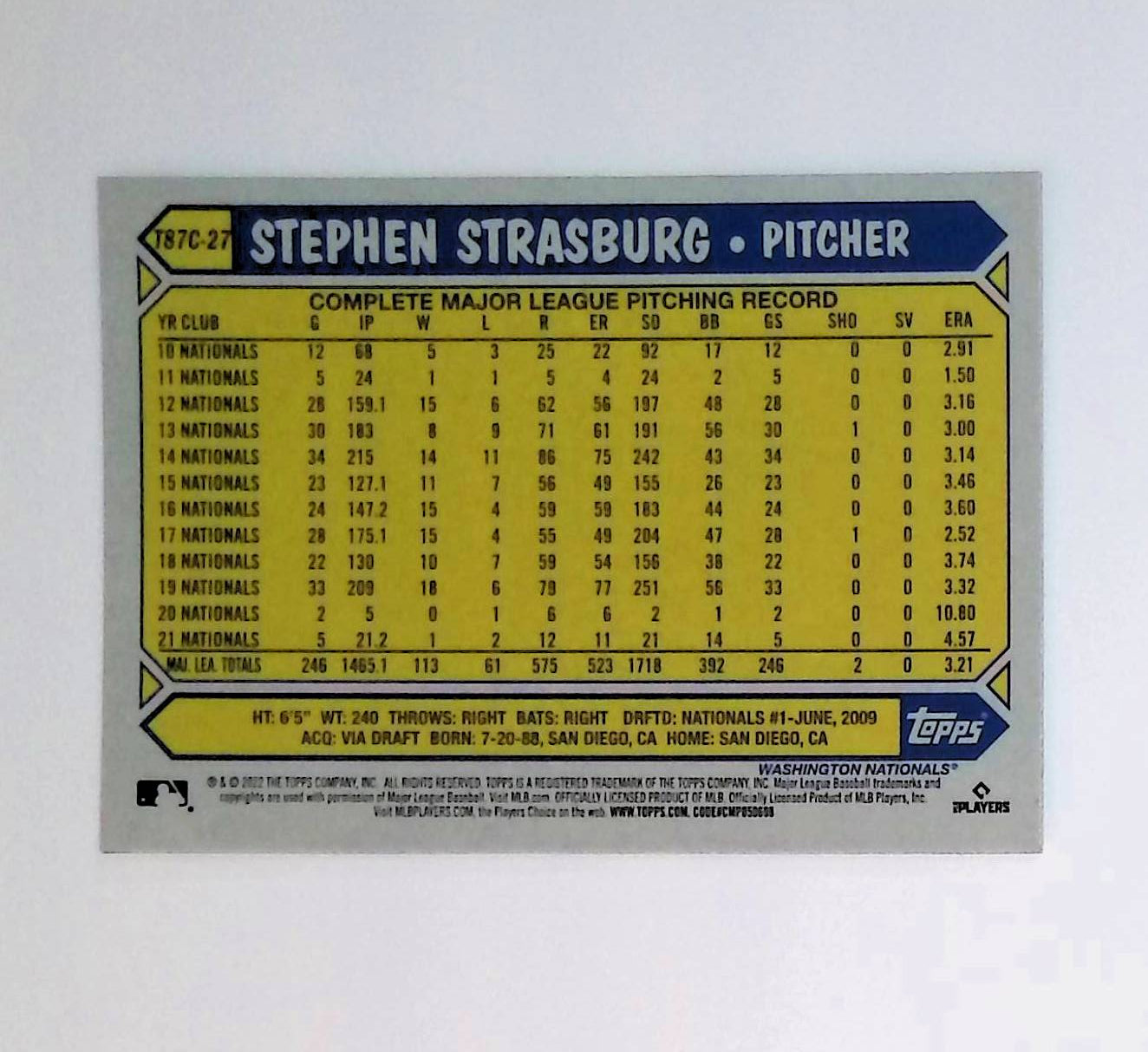 Stephen Strasburg 2022 Topps '87 Topps Silver Pack Chrome #T87C-27 - LoCo Collectables