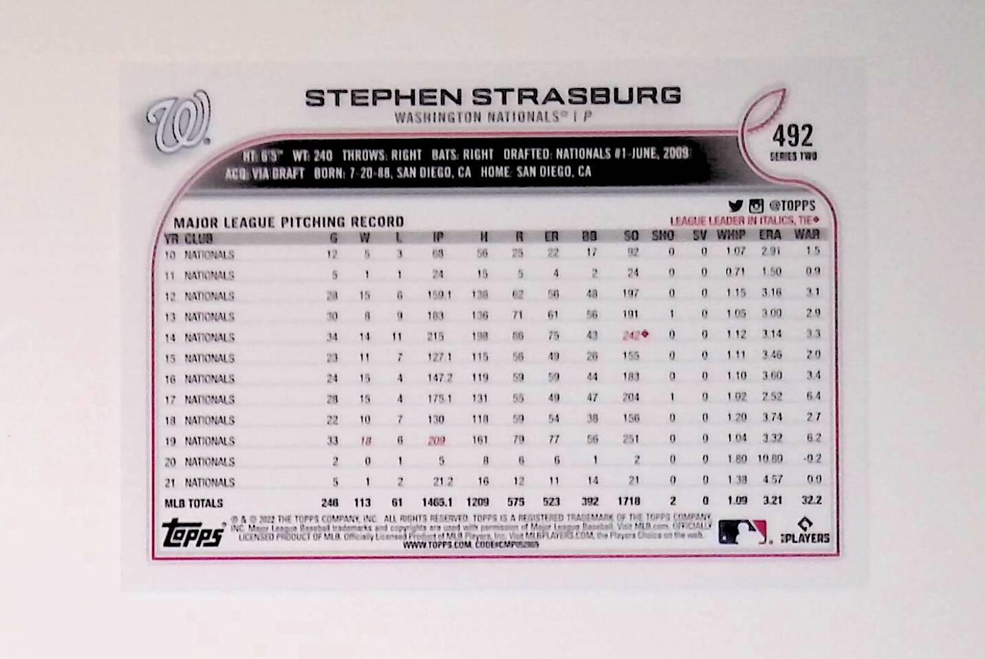 2022 Topps #492 Stephen Strasburg Photo Variation Short Print - LoCo Collectables