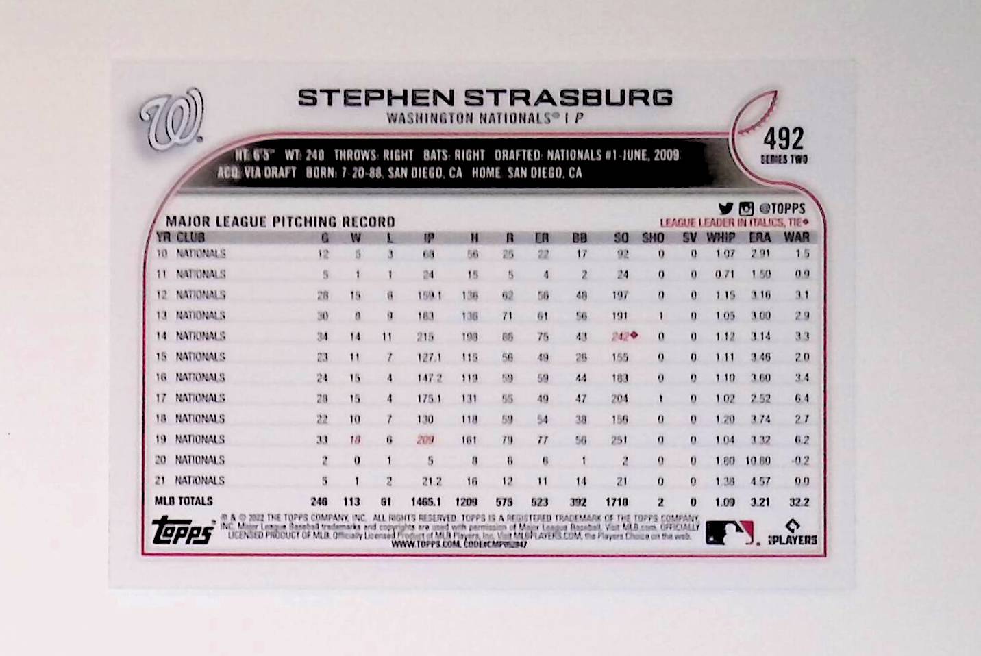 Stephen Strasburg 2022 Topps SP Photo Variations #492 - LoCo Collectables