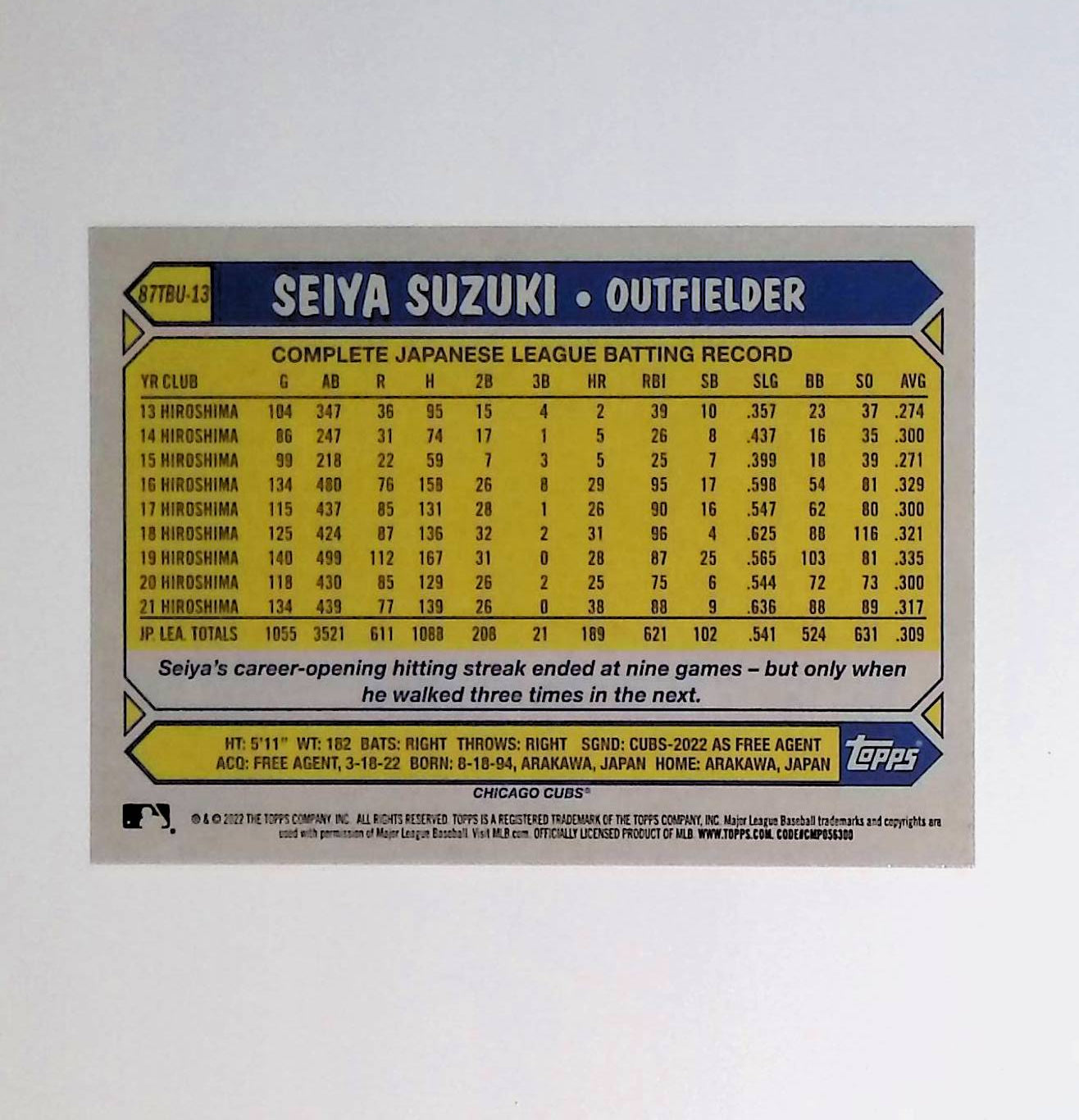 Seiya Suzuki 2022 Topps Update '87 Topps #87TBU-13 (Rookie Card) - LoCo Collectables