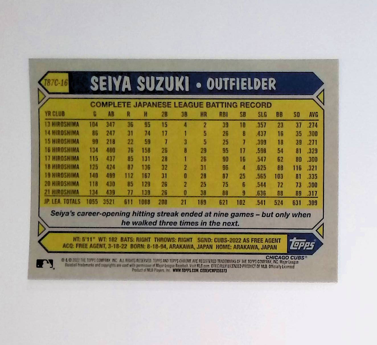 Seiya Suzuki 2022 Topps Update '87 Topps Silver Pack Chrome #T87C-16 (Rookie Card) - LoCo Collectables