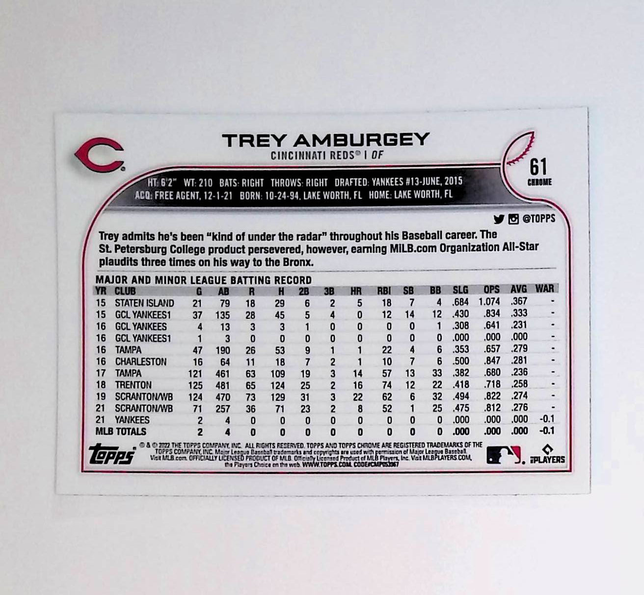 Trey Amburgey 2022 Topps Chrome #61 (Rookie Card) - LoCo Collectables