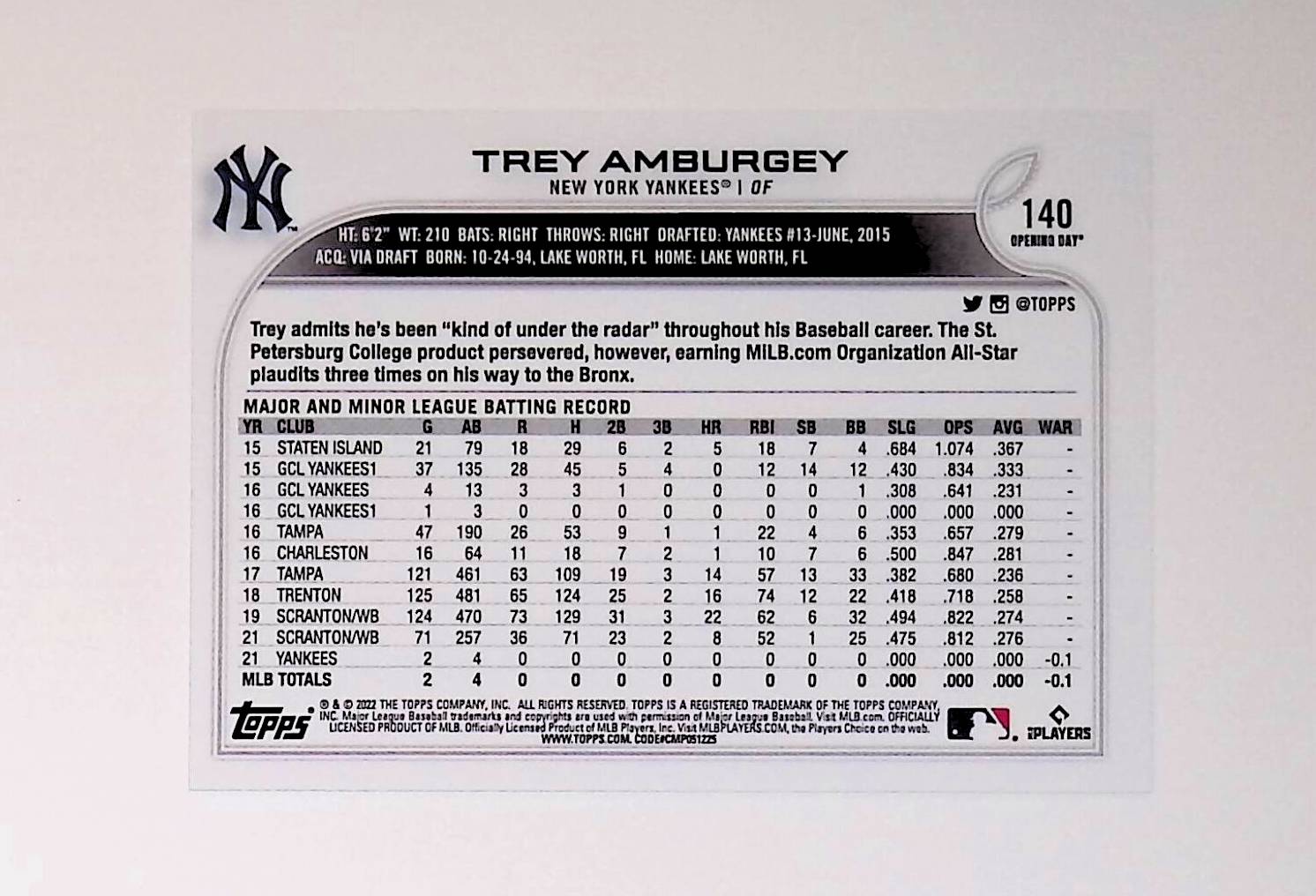 Trey Amburgey 2022 Topps Opening Day #140 (Rookie Card) - LoCo Collectables