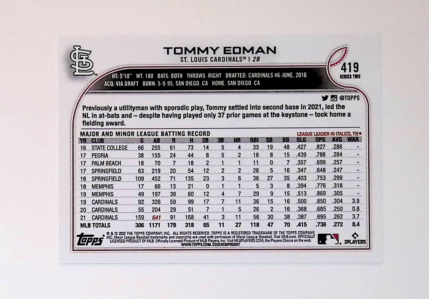 Tommy Edman 2022 Topps #419 - LoCo Collectables