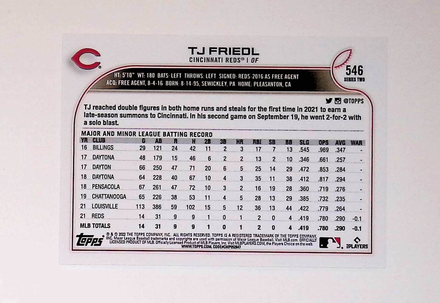 TJ Friedl 2022 Topps #546 (Rookie Card) - LoCo Collectables