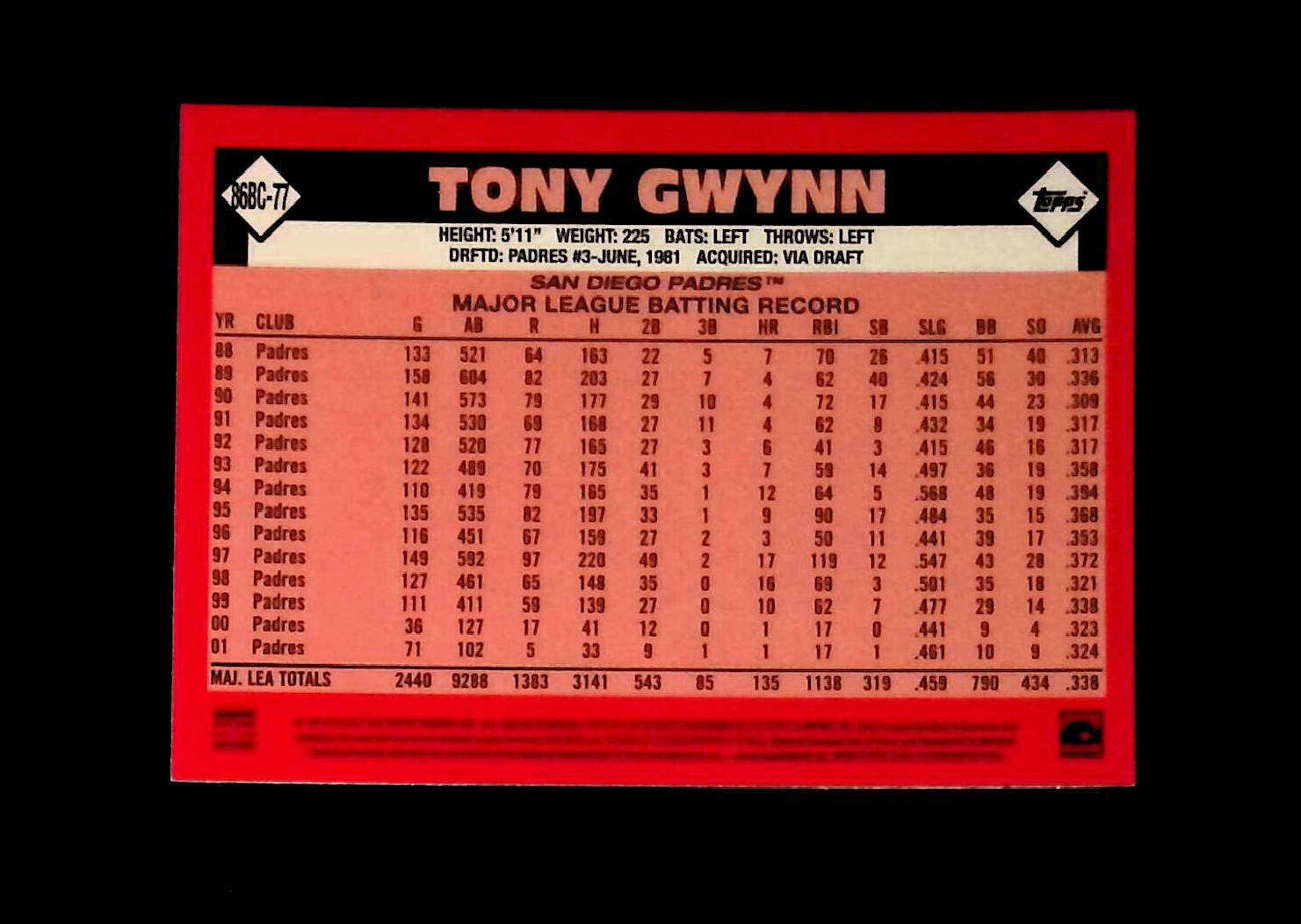 Tony Gwynn 2021 Topps '86 Topps Silver Pack Chrome #86BC-77 - LoCo Collectables