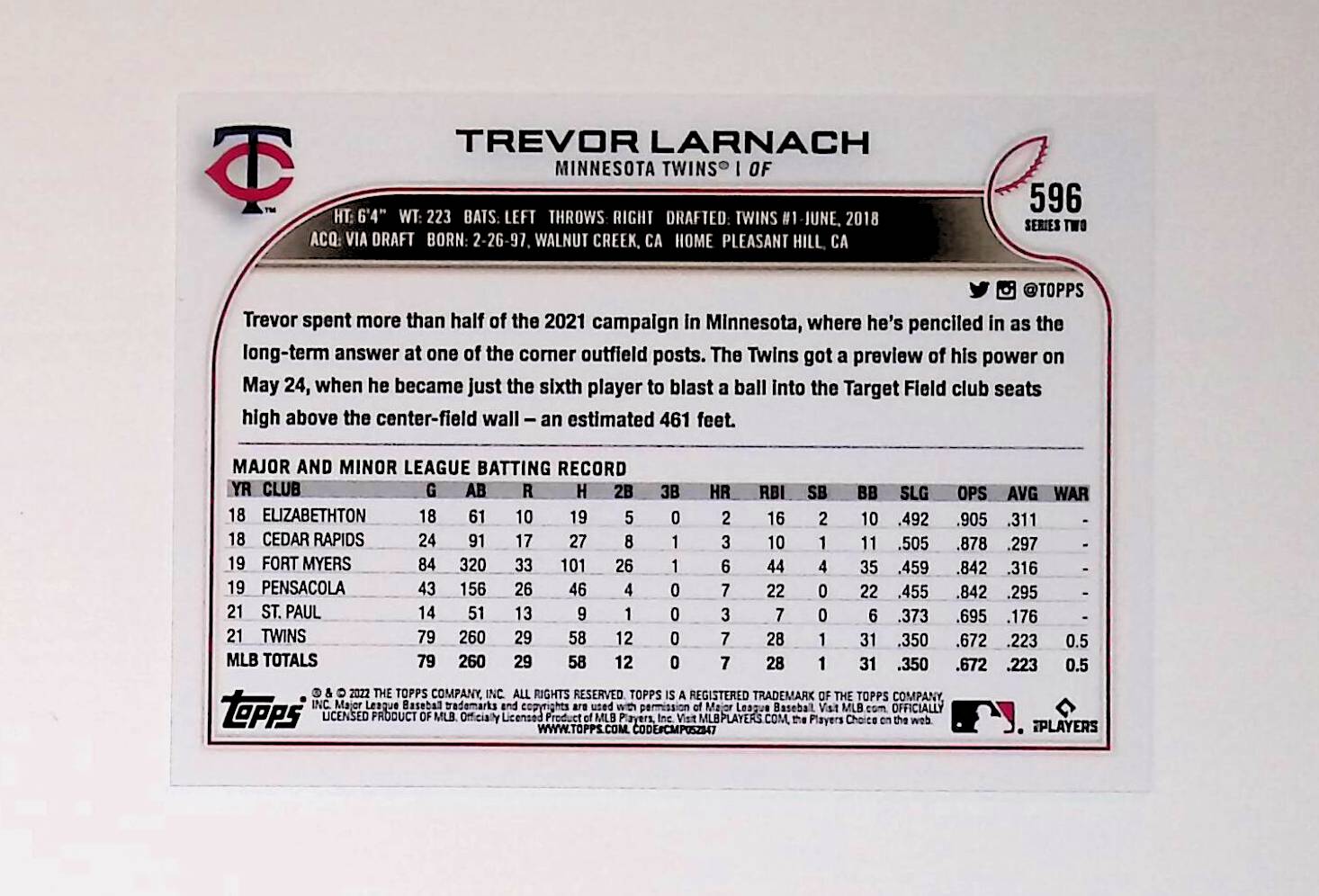 Trevor Larnach 2022 Topps #596 (Future Stars) - LoCo Collectables