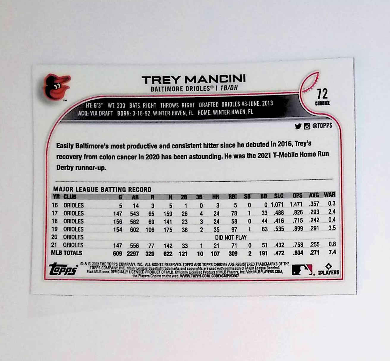 Trey Mancini 2022 Topps Chrome #72 - LoCo Collectables