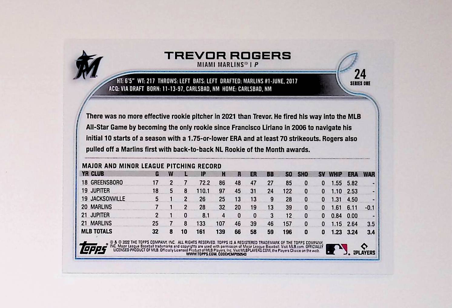 Trevor Rogers 2022 Topps #24 (All-Star Rookie Cup) - LoCo Collectables