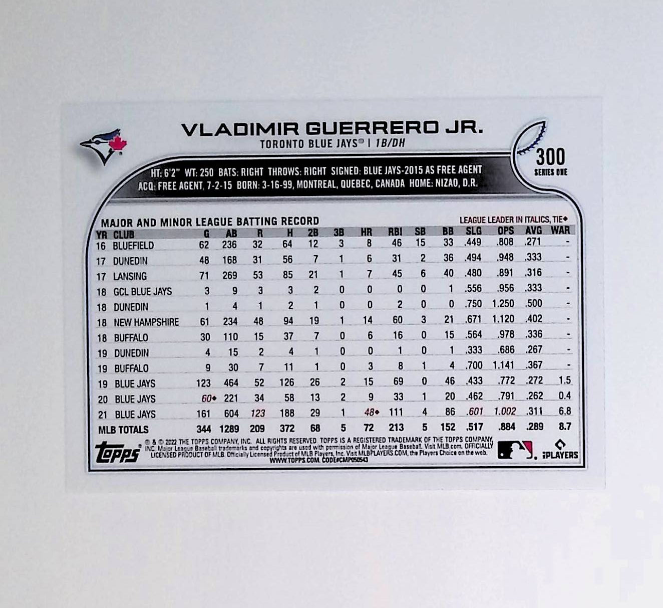 Vladimir Guerrero Jr 2022 Topps #300 - LoCo Collectables