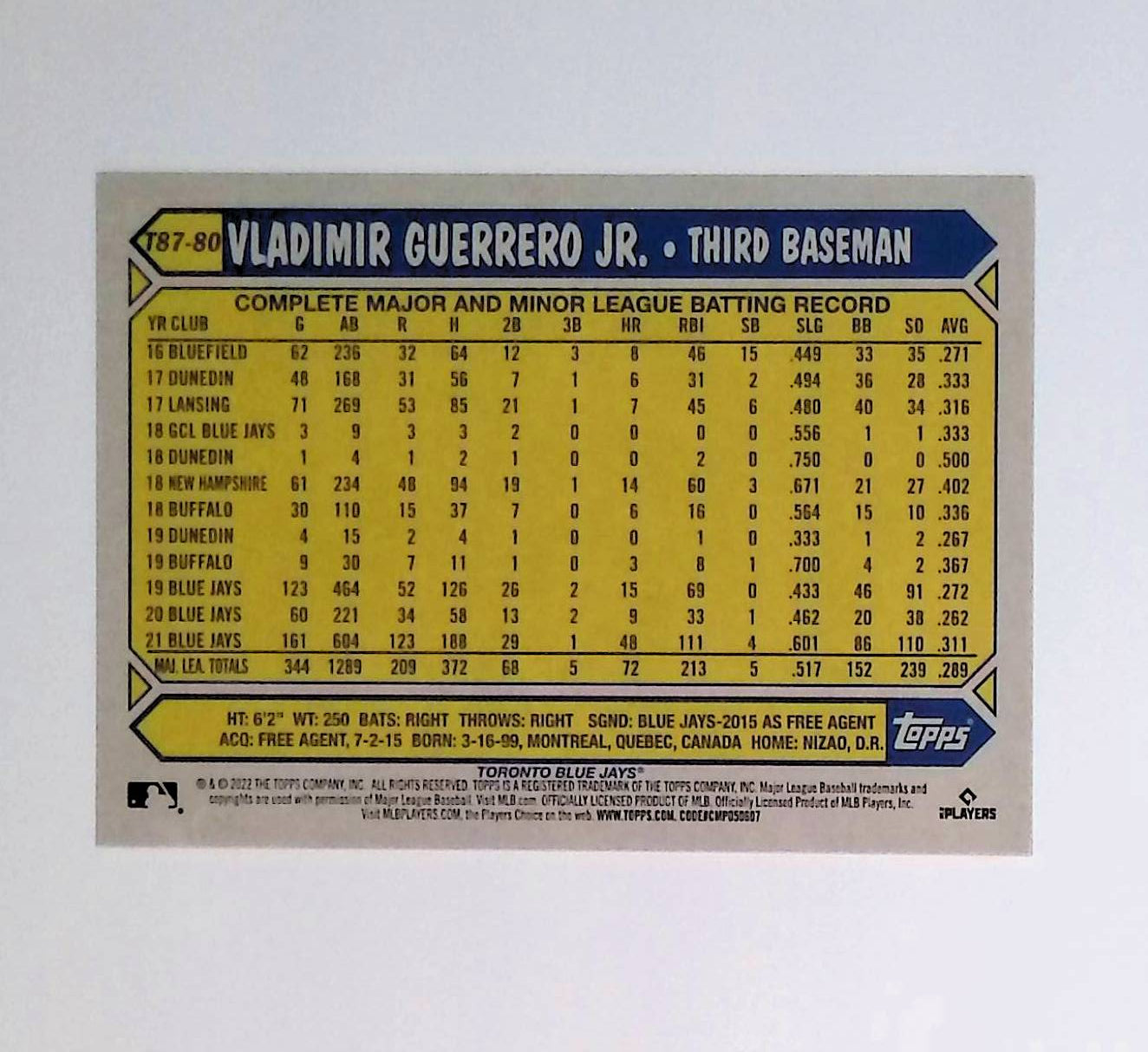 Vladimir Guerrero Jr 2022 Topps '87 Topps #T87-80 - LoCo Collectables