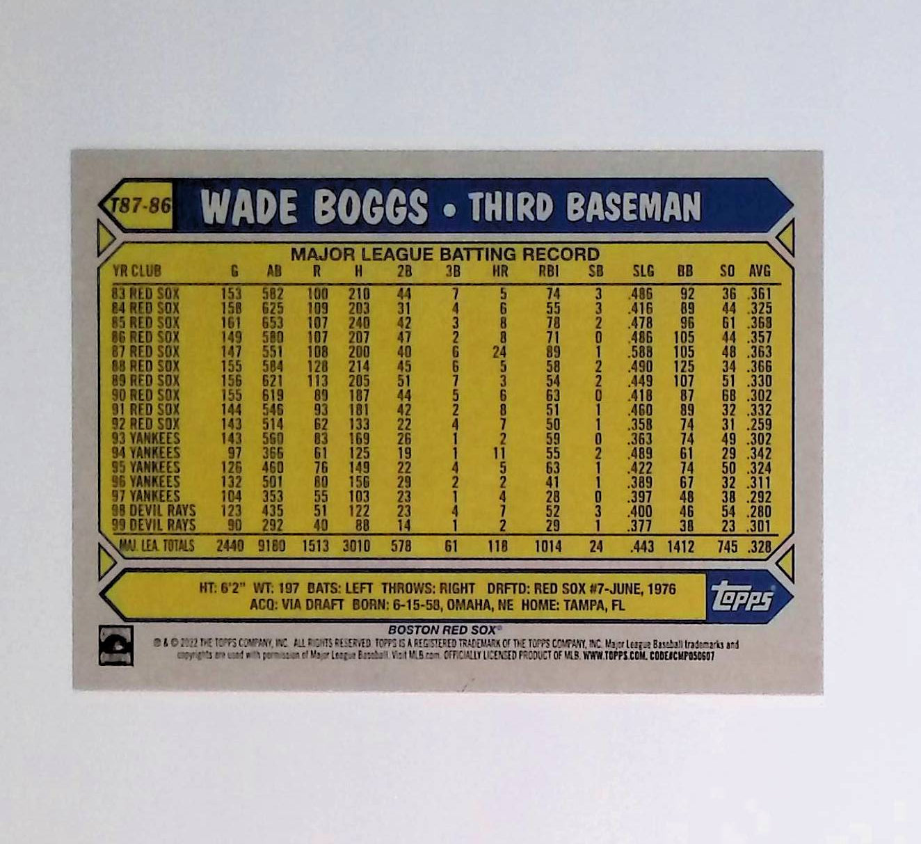 Wade Boggs 2022 Topps '87 Topps #T87-86 - LoCo Collectables