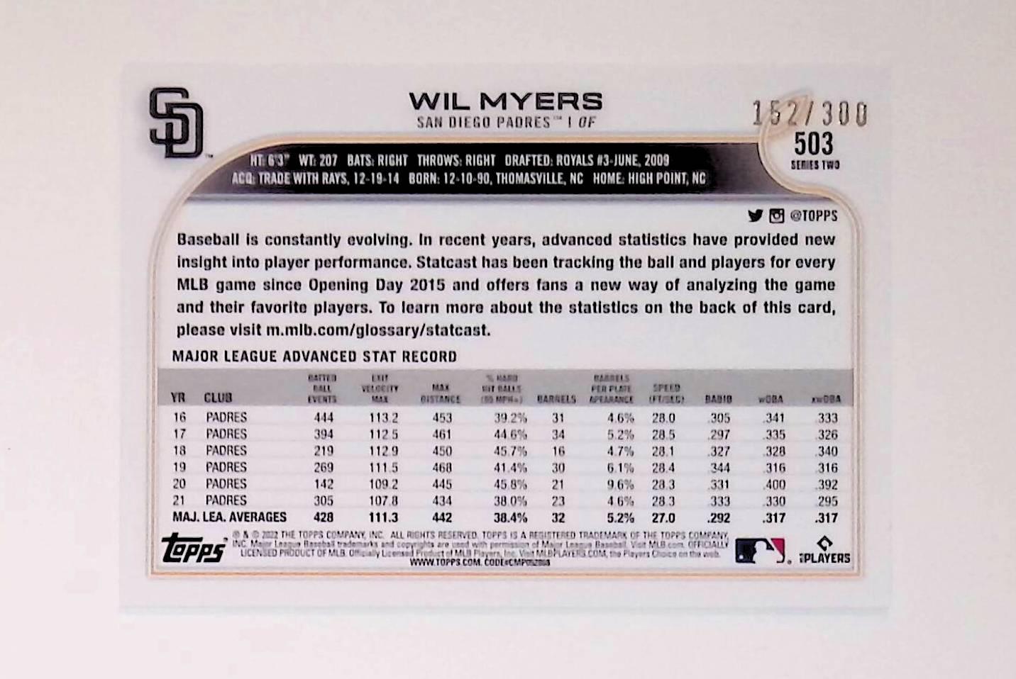 2022 Topps Advanced Stats #503 Wil Myers - LoCo Collectables