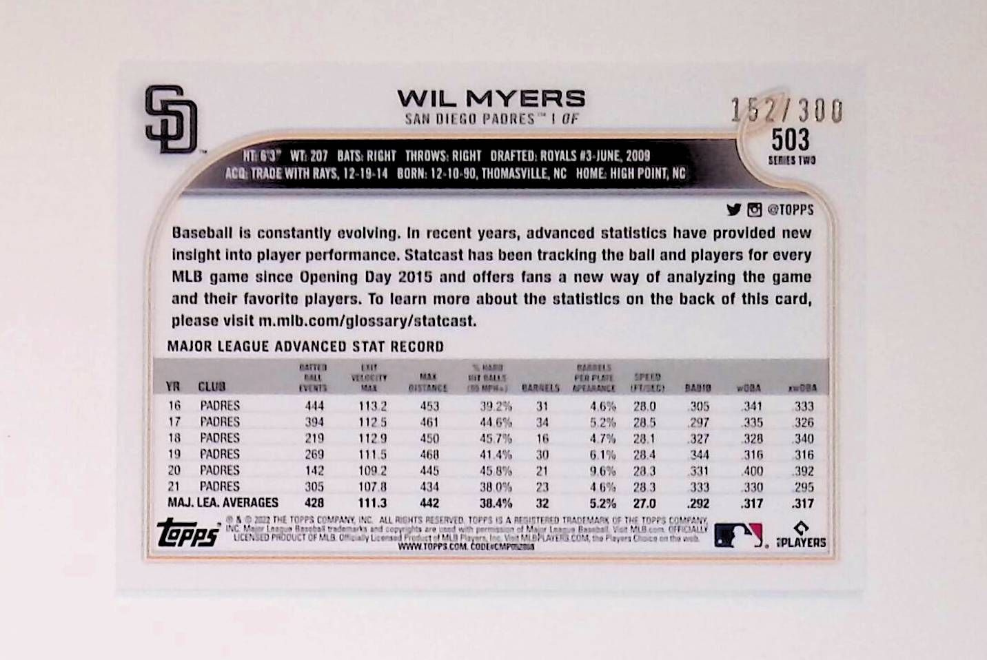 Wil Myers 2022 Topps Advanced Stats #503, 152 /300 - LoCo Collectables