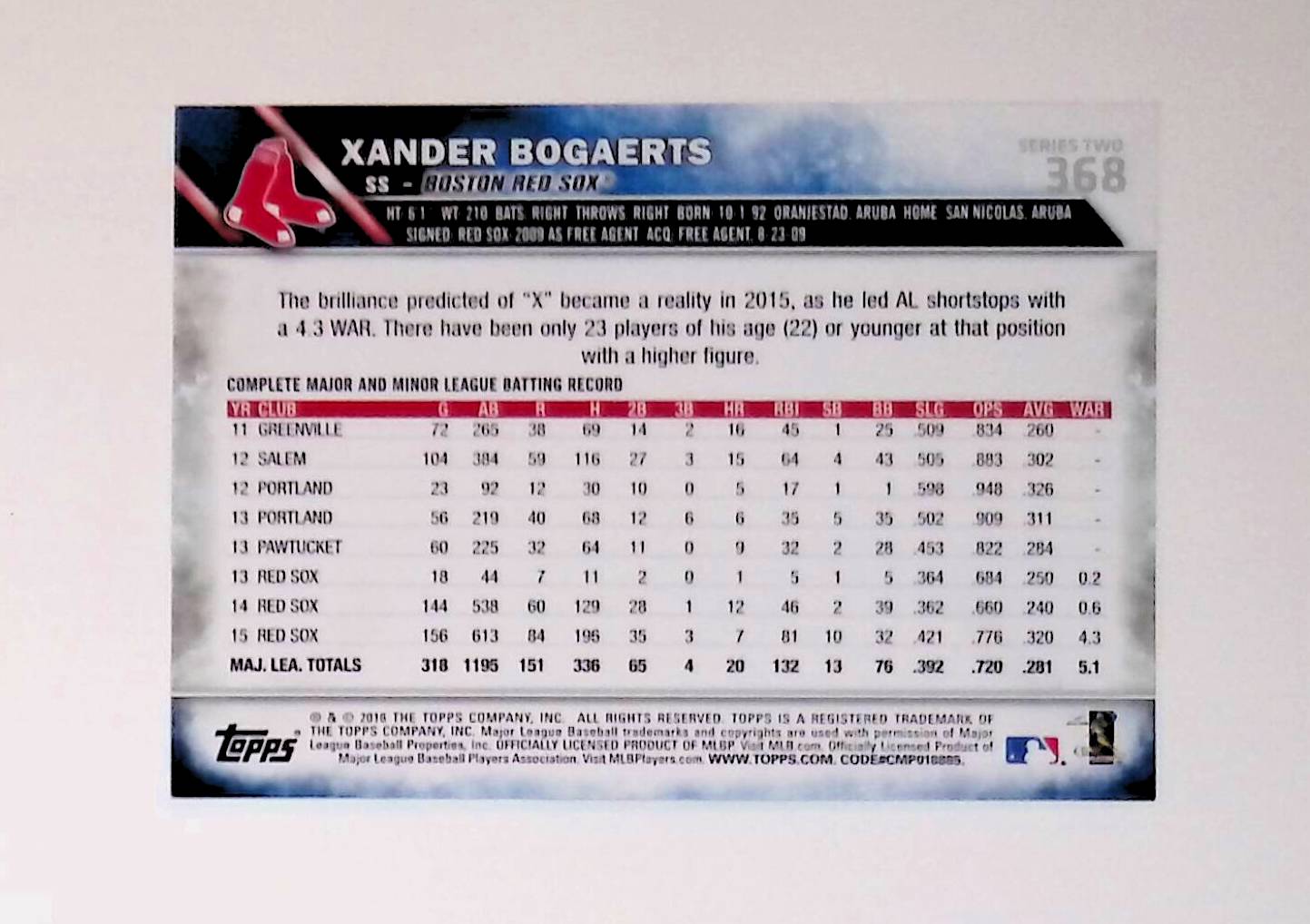 Xander Bogaerts 2016 Topps #368 - LoCo Collectables