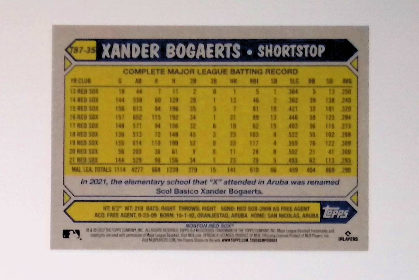 Xander Bogaerts 2022 Topps '87 Topps #T87-35 - LoCo Collectables