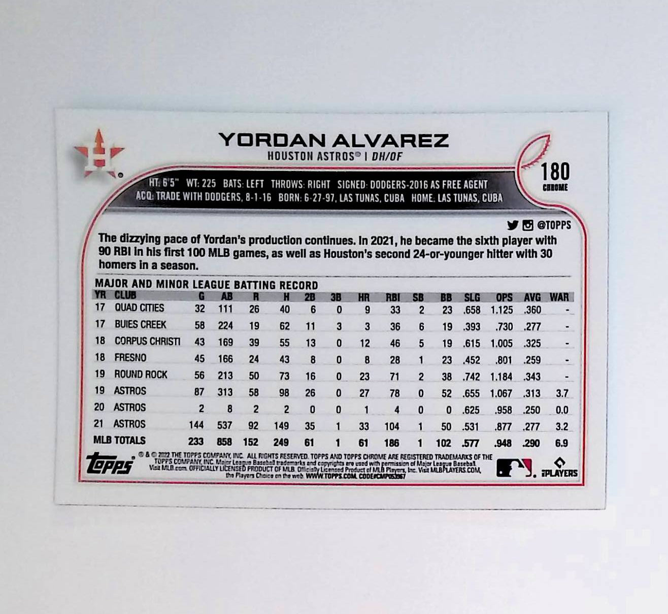 Yordan Alvarez 2022 Topps Chrome #180 - LoCo Collectables