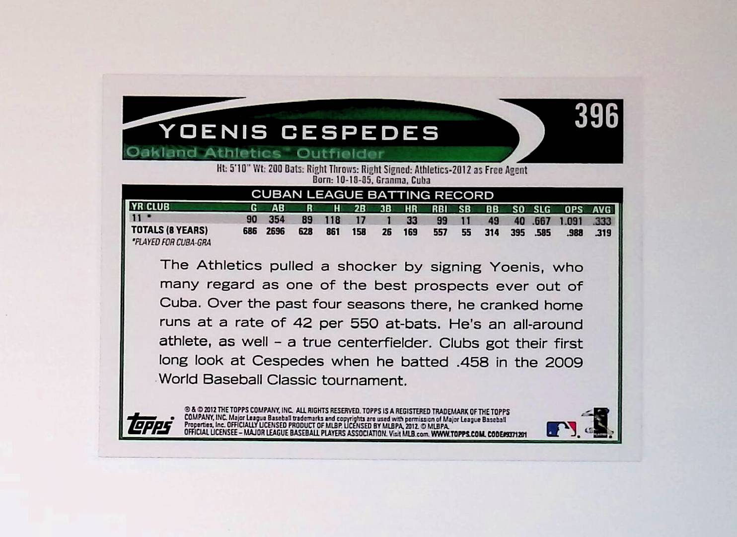 Yoenis Cespedes 2012 Topps #396 (Rookie Card) - LoCo Collectables