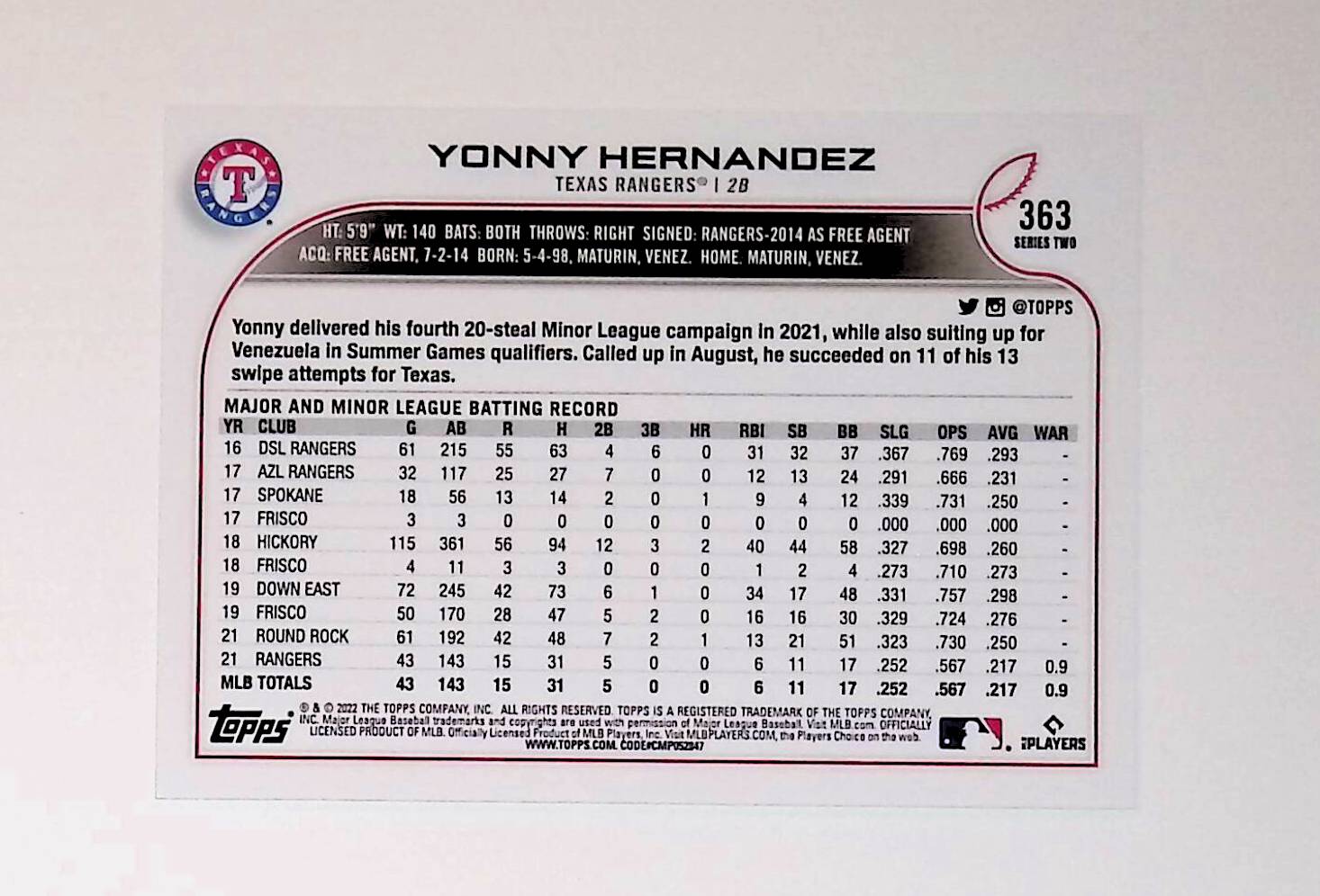 Yonny Hernandez 2022 Topps #363 (Rookie Card) - LoCo Collectables