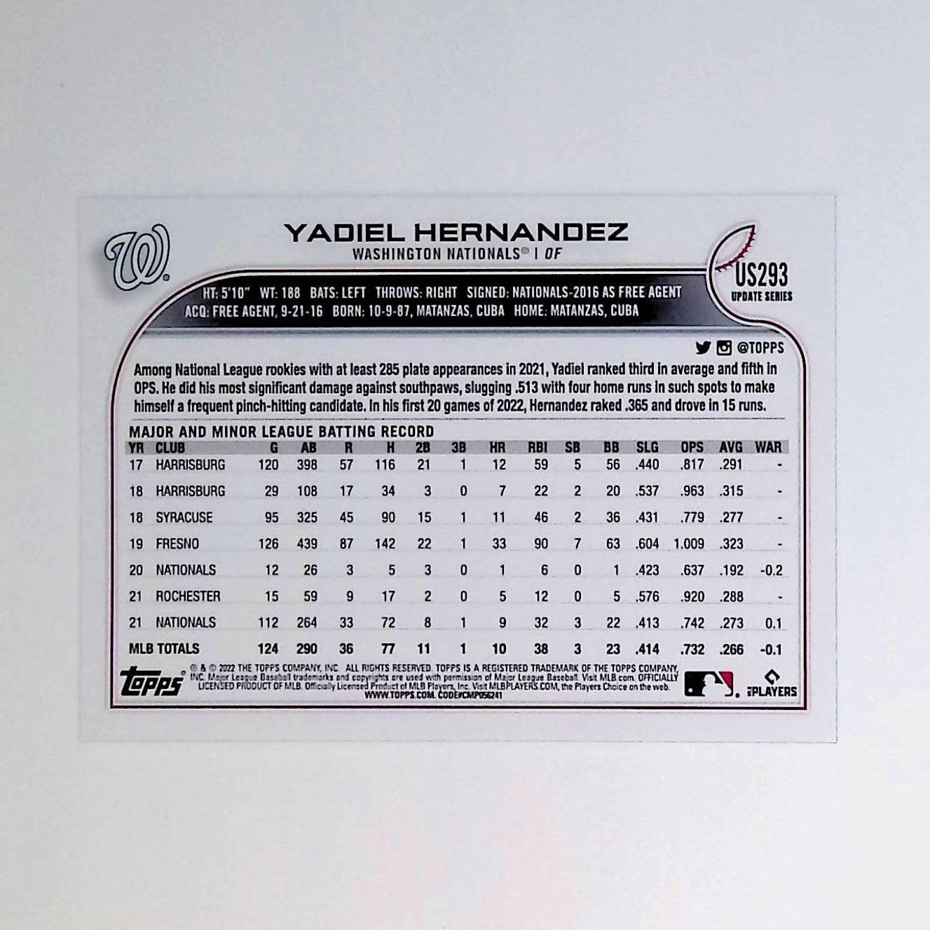 2022 Topps Update #US293 Yadiel Hernandez Rainbow Foil - LoCo Collectables