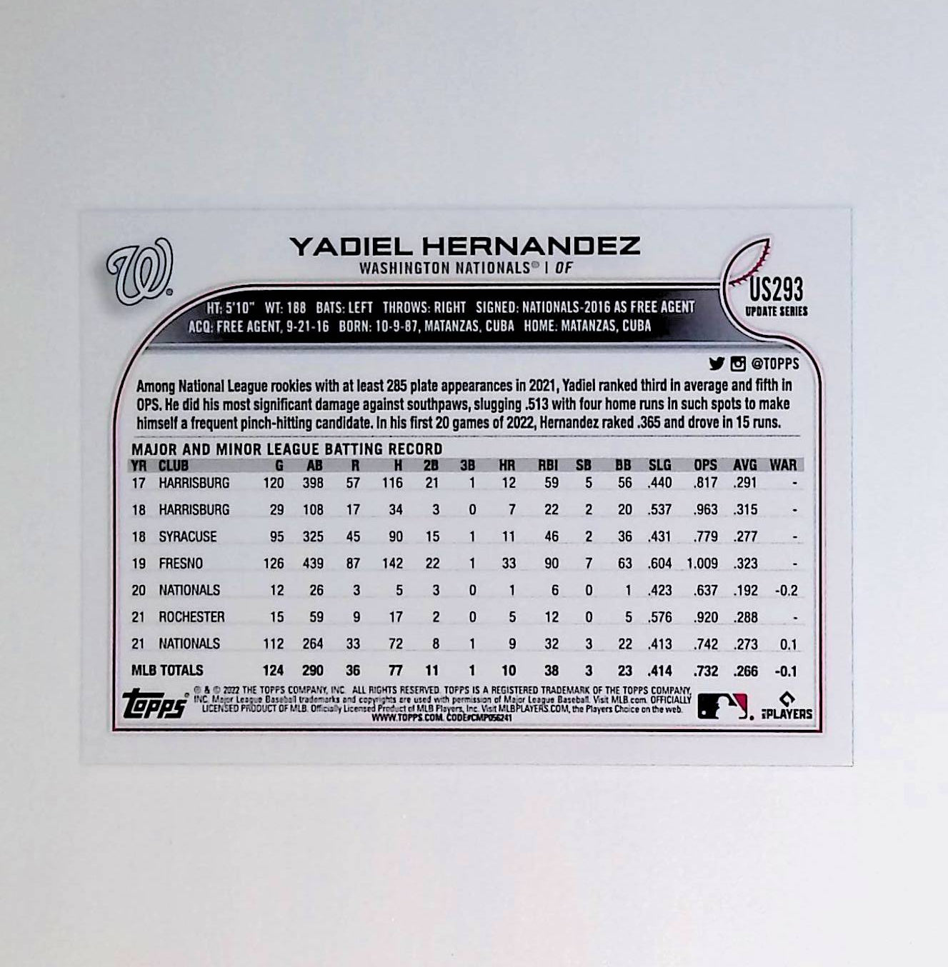 Yadiel Hernandez 2022 Topps Update Rainbow Foil #US293 - LoCo Collectables