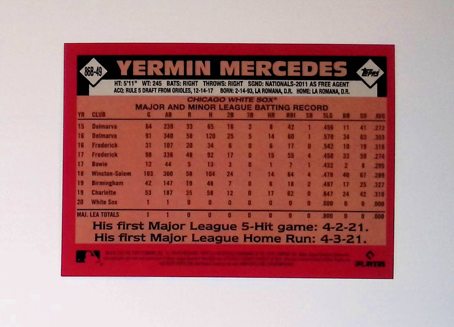 Yermin Mercedes 2021 Topps Update '86 Topps #86B-49 (Rookie Card) - LoCo Collectables