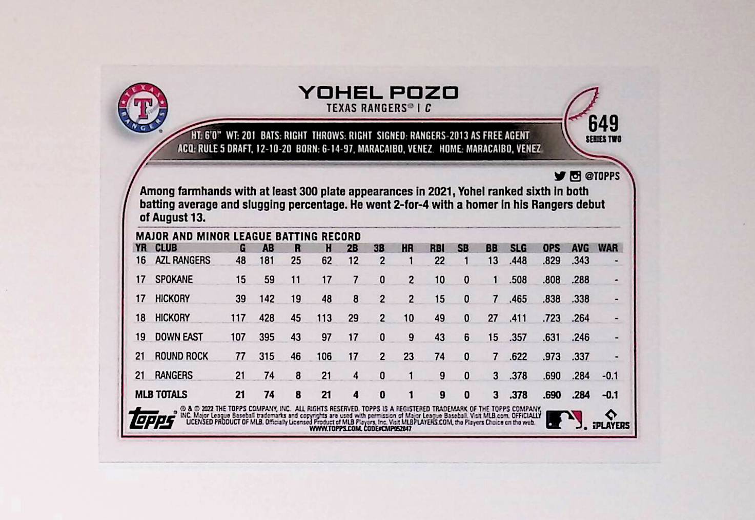 Yohel Pozo 2022 Topps #649 (Rookie Card) - LoCo Collectables