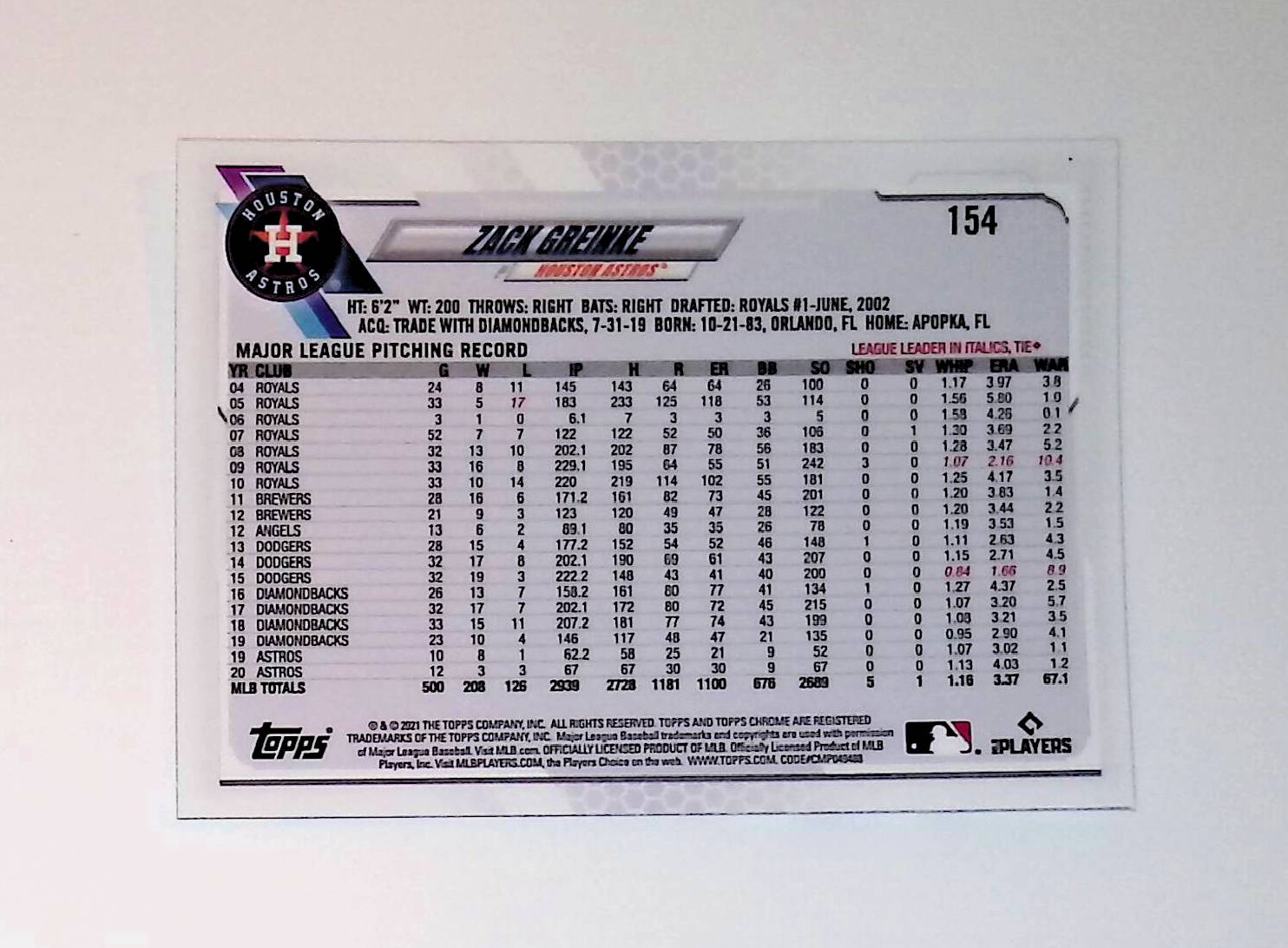 Zack Greinke 2021 Topps Chrome Ben Baller #154 - LoCo Collectables