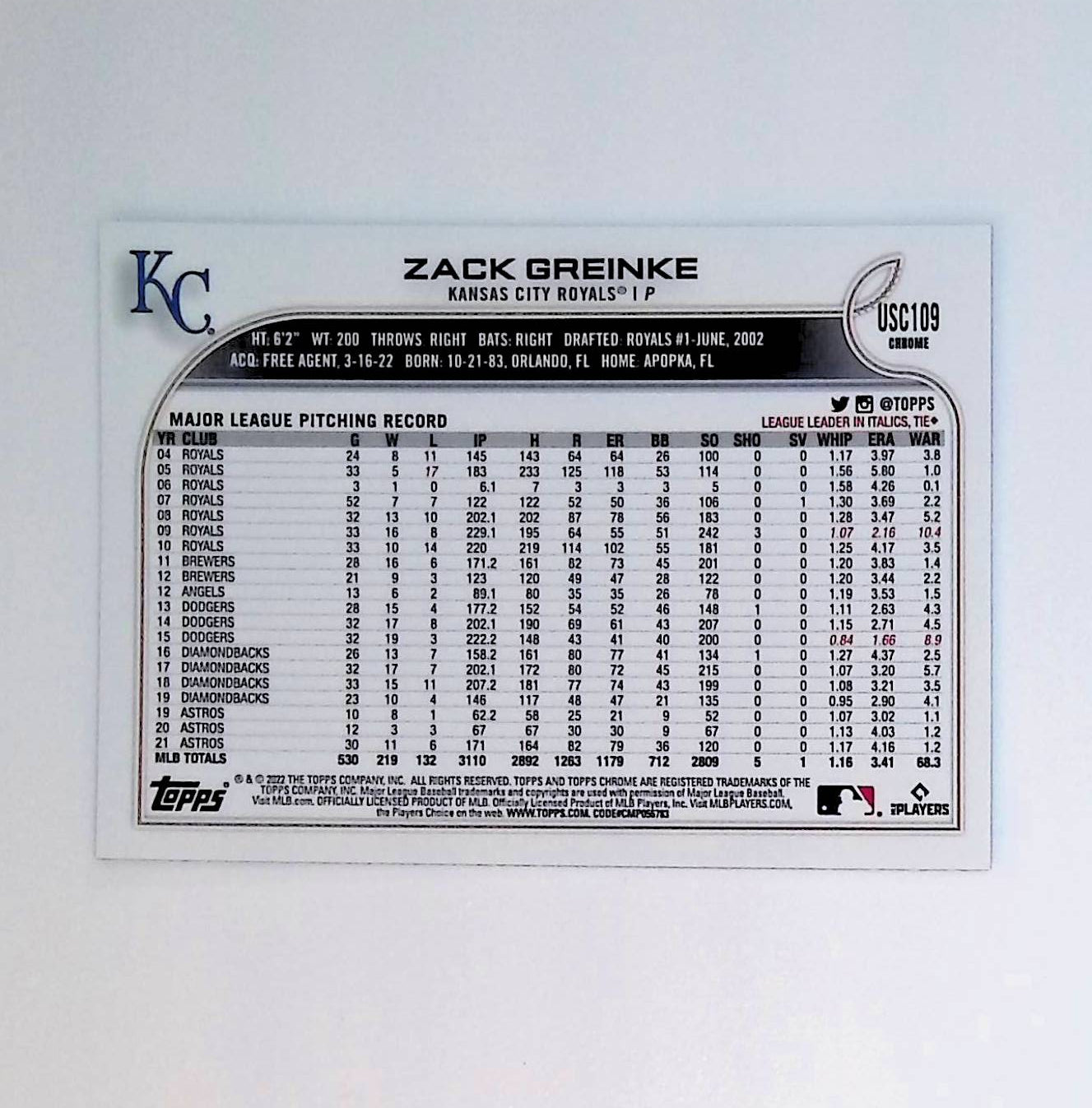 Zack Greinke 2022 Topps Chrome Update Purple Refractors #USC109 - LoCo Collectables