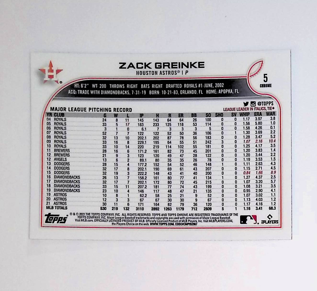 Zack Greinke 2022 Topps Chrome #5 - LoCo Collectables