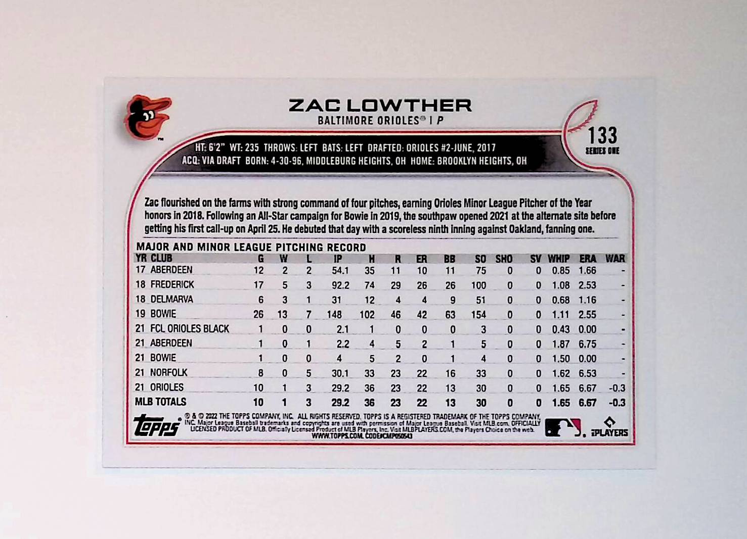 Zac Lowther 2022 Topps #133 (Rookie Card) - LoCo Collectables