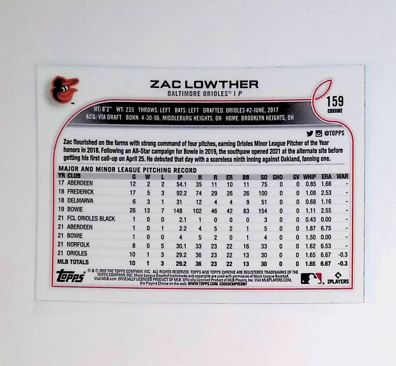 Zac Lowther 2022 Topps Chrome #159 (Rookie Card) - LoCo Collectables