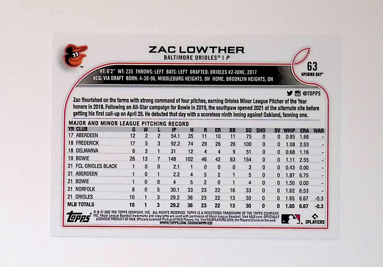 Zac Lowther 2022 Topps Opening Day #63 (Rookie Card) - LoCo Collectables