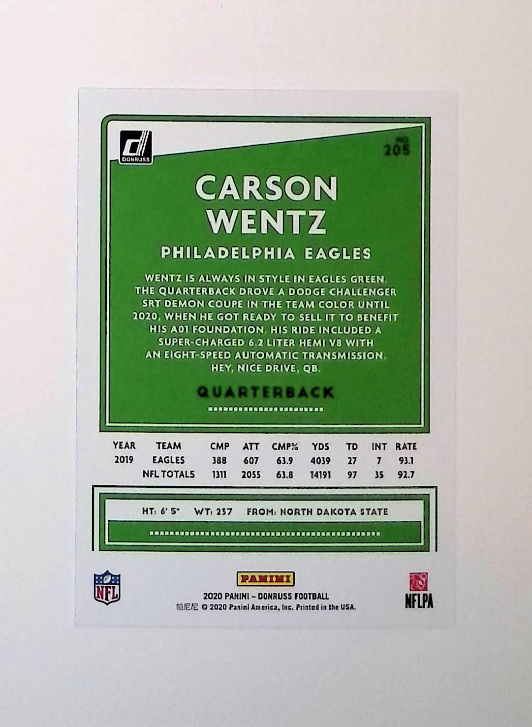 Carson Wentz 2020 Donruss #205 - LoCo Collectables