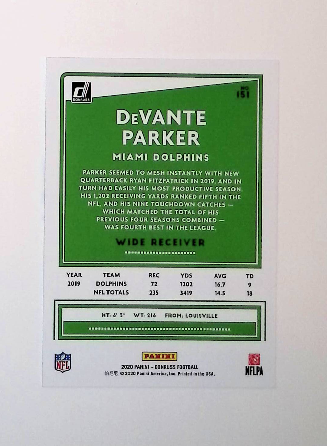 DeVante Parker 2020 Donruss #151 - LoCo Collectables