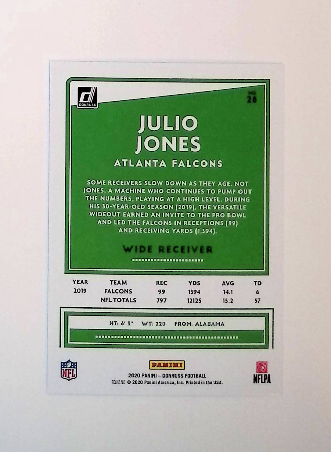 Julio Jones 2020 Donruss Press Proof Blue #28 - LoCo Collectables