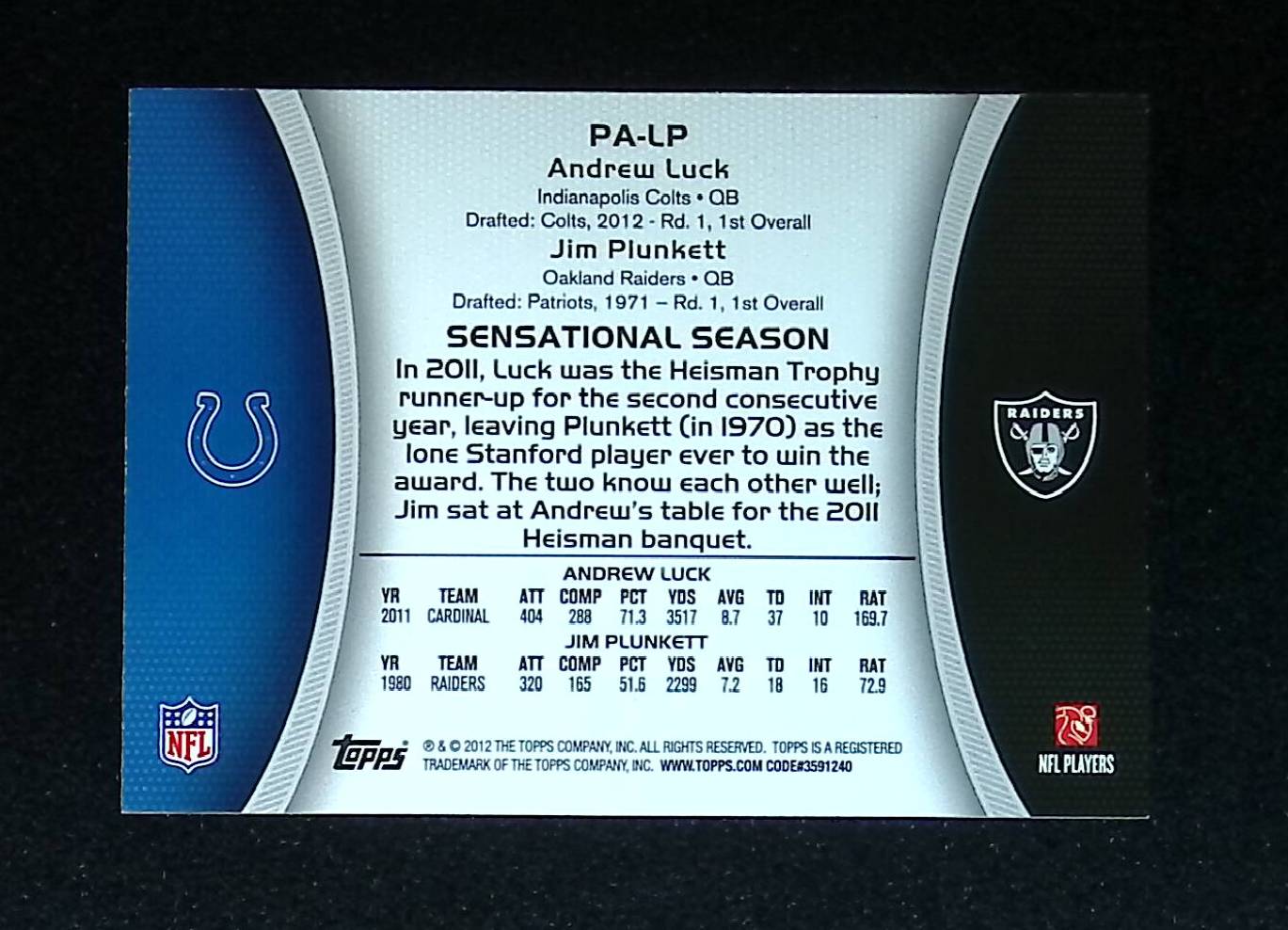 Andrew Luck, Jim Plunkett 2012 Topps Paramount Pairs #PA-LP - LoCo Collectables